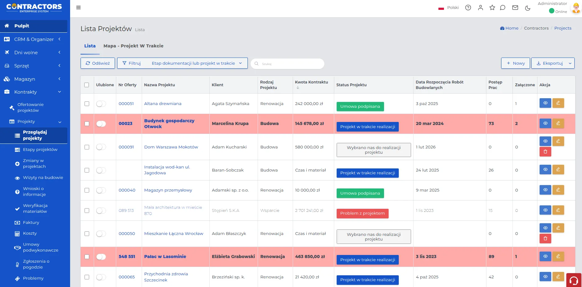 How to manage multiple construction projects at the same time?