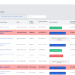 How to manage multiple construction projects at the same time?